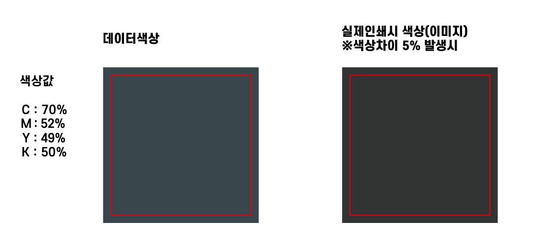 스티커 색상차이가 크게 느껴지는 예 스티커 색상차이가 크게 느껴지는 예